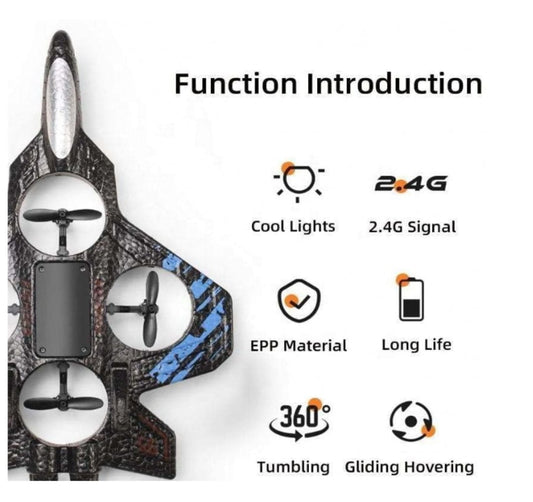 Fighter Jet Drone