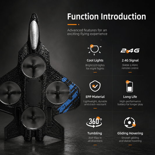 Fighter Jet Drone - InnerKid