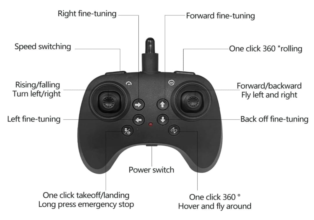 Fighter Jet Drone