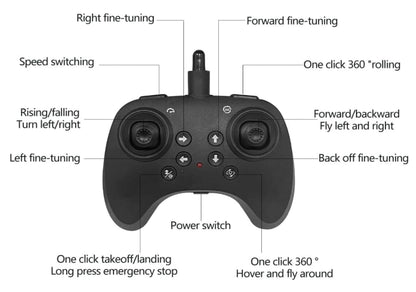 Fighter Jet Drone