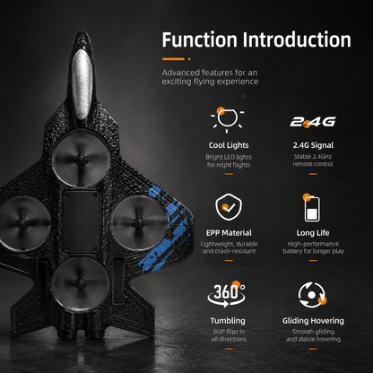 Fighter Jet Drone - InnerKid